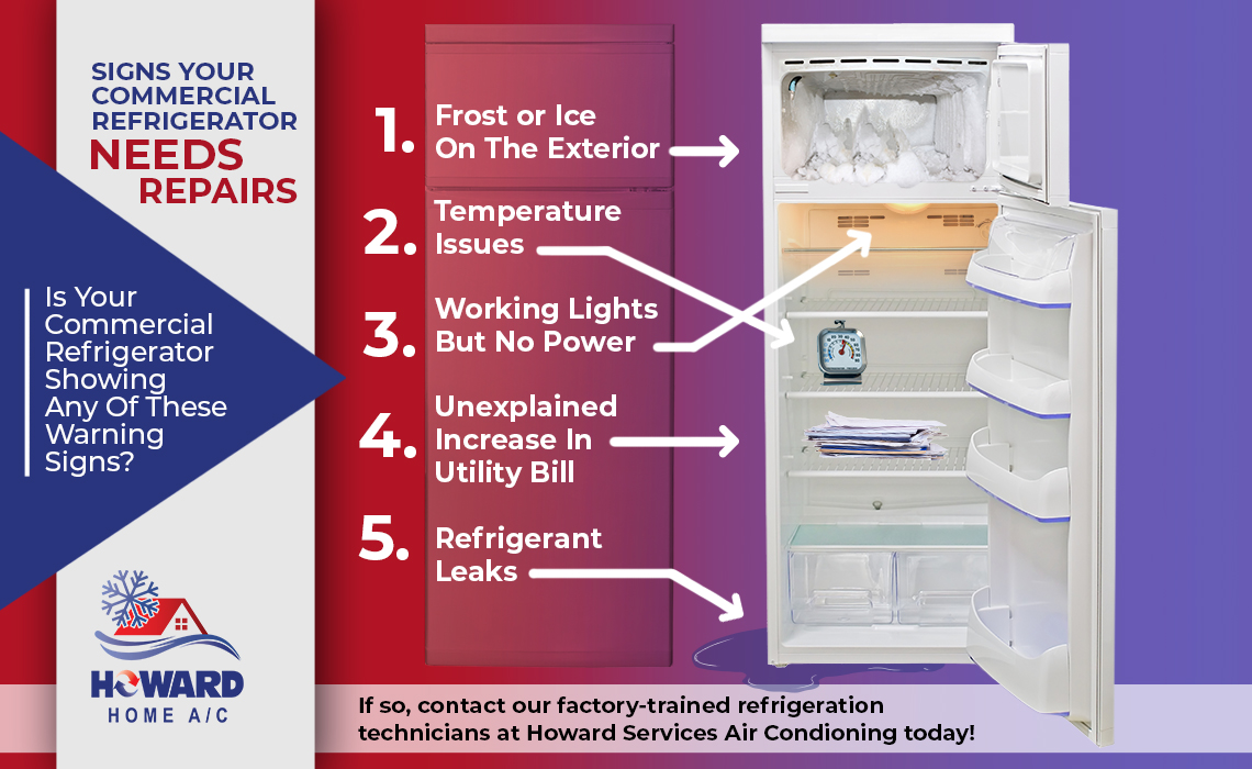 Signs Your Commercial Refrigerator Needs Repairs, including frost on the exterior of the cooling unit, and frequent refrigerant leaks or temperature fluctuations.