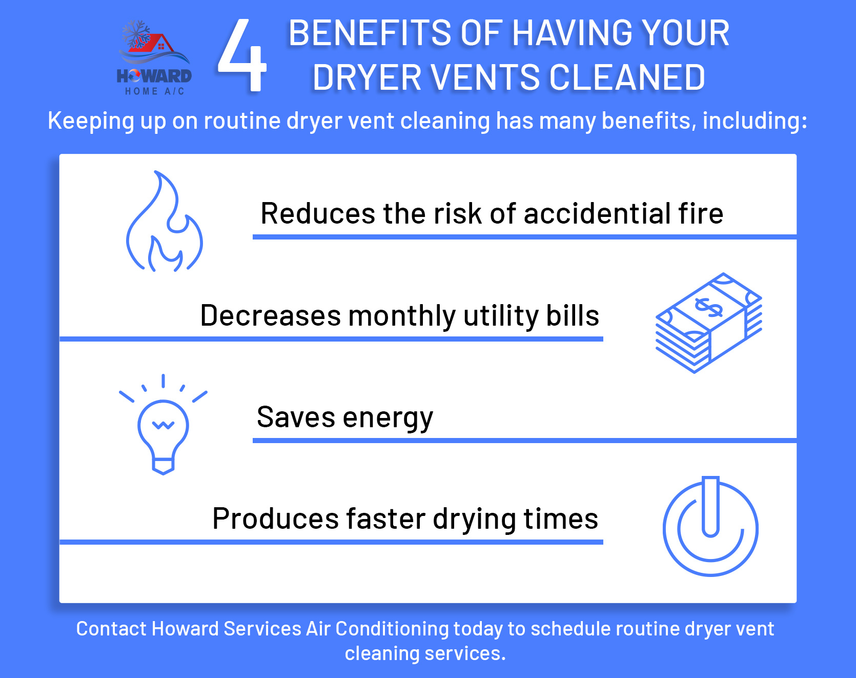 4-Benefits-Of-Having-Your-Dryer-Vents-Cleaned-5f03812186178