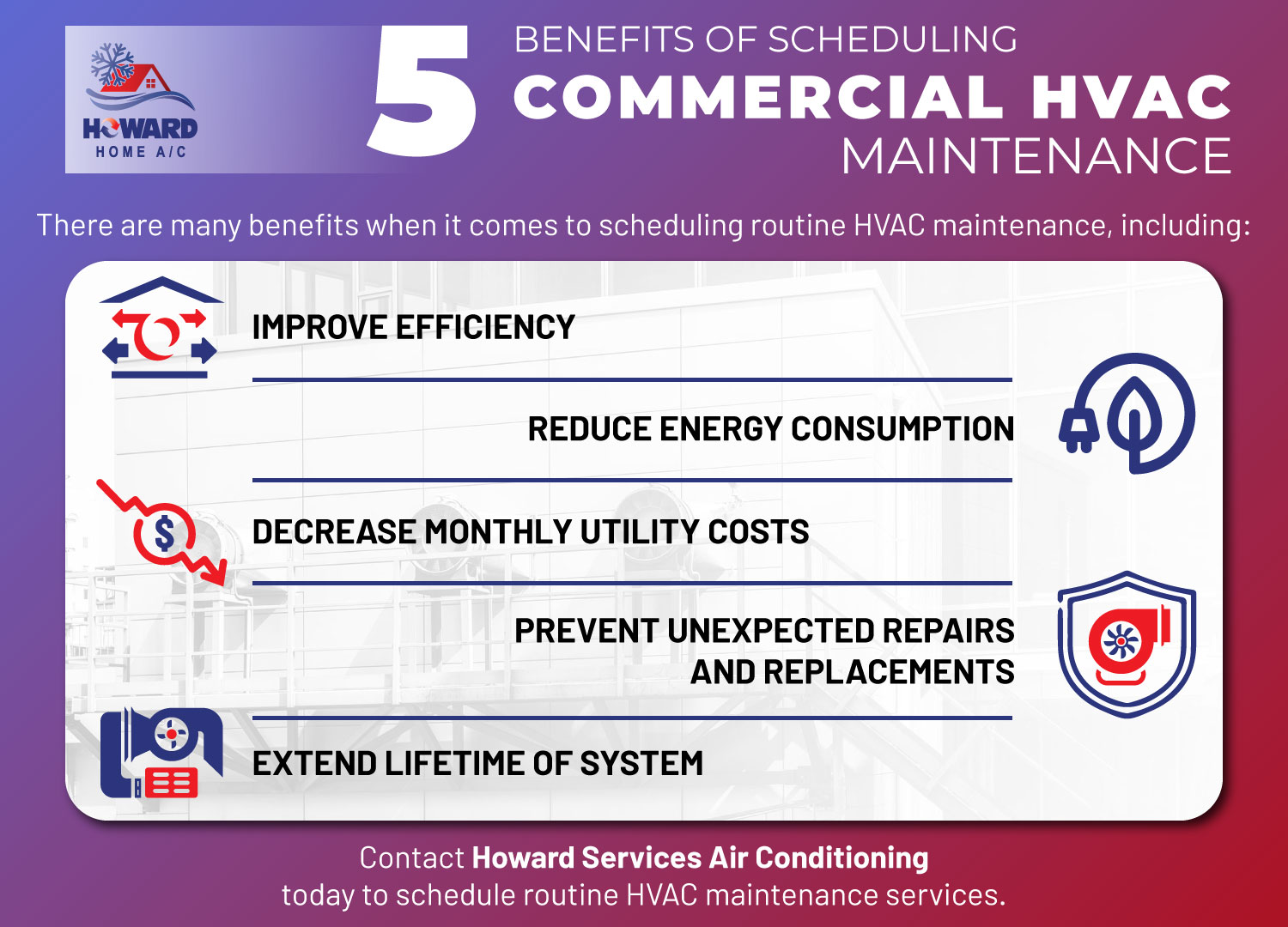 4-Benefits-Of-Scheduling-Commercial-HVAC-Maintenance-5f2195dfe66c9