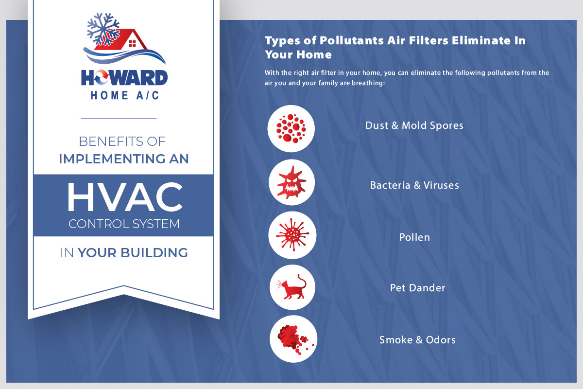 Howard-services-air-conditioning-Inforgraphic-Types-of-Pollutants-Air-Filters-Eliminate-01-5f62567dd18b3